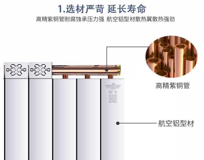 铜铝复合91视频污污污安装的内结构与采暖有怎样的关系呢？